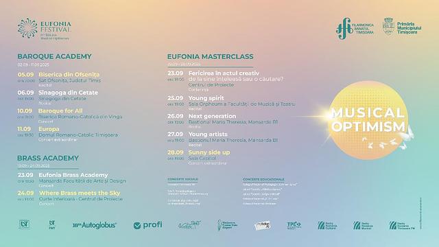 Eufonia Festival 2025 | Musical Optimism | 2 – 28 septembrie 2025